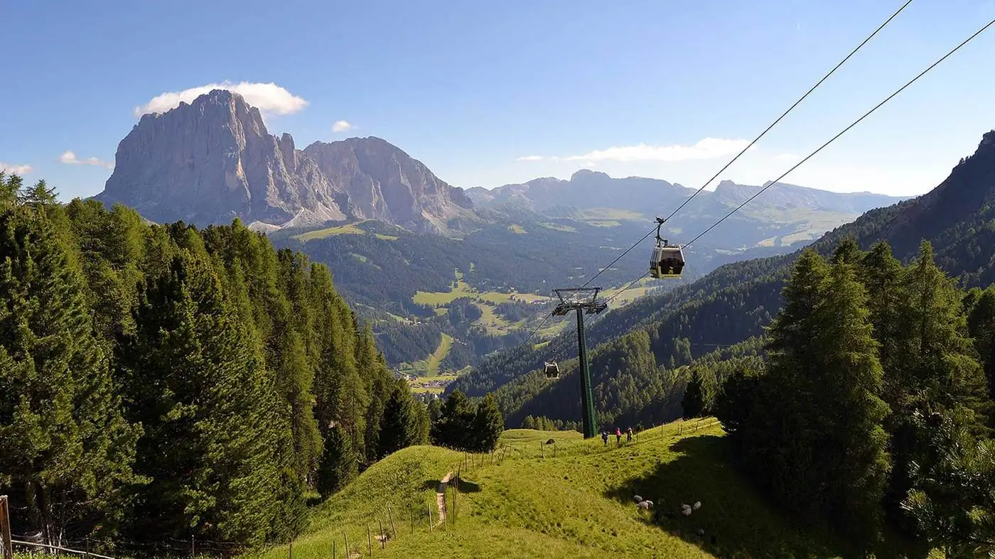 Val Gardena Mobilcard